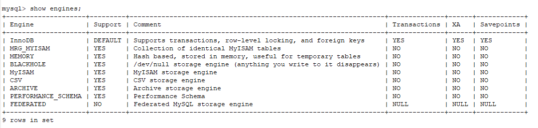 是否支持FEDERATED引擎 alt text